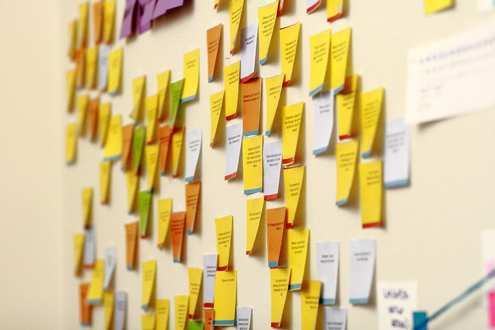 Sticky notes covering an office wall